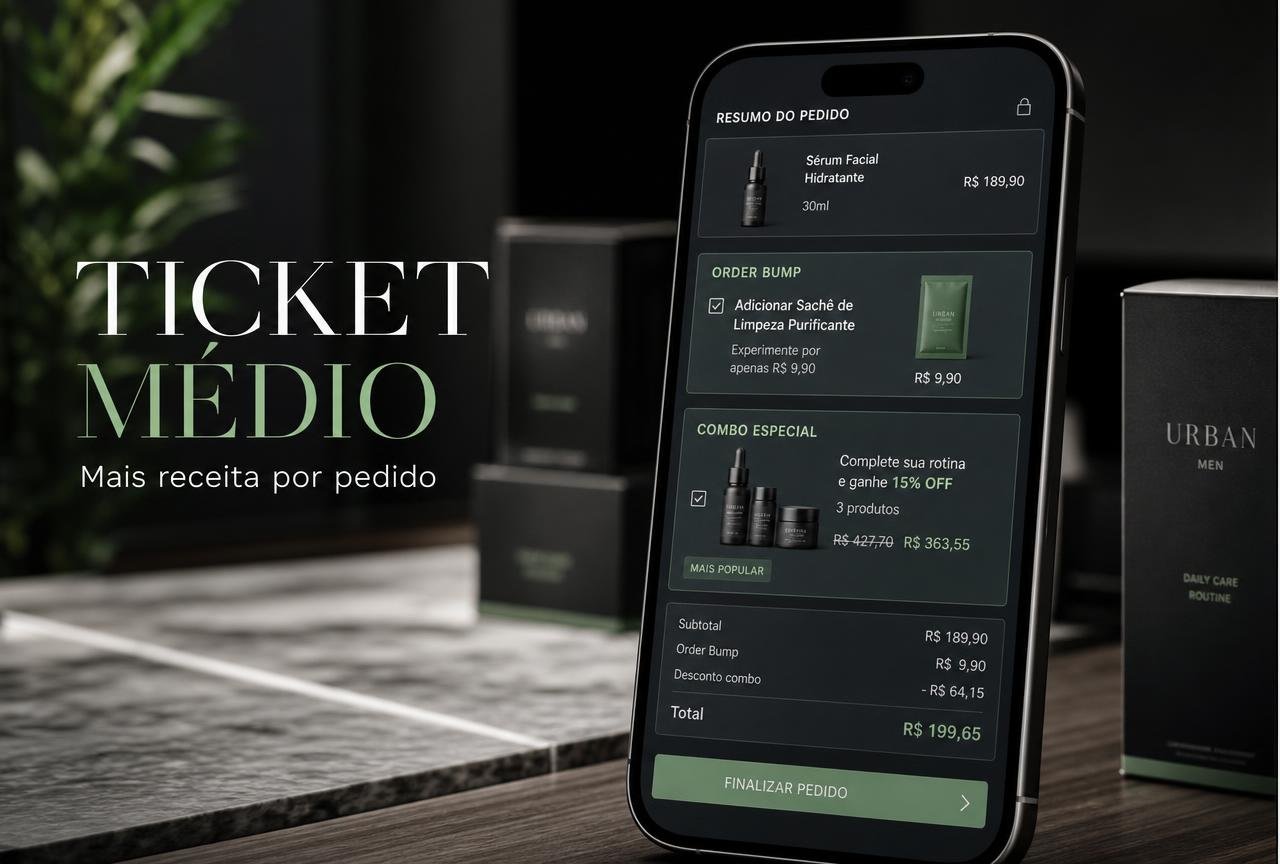 Como Aumentar o Ticket Médio do E-commerce: 9 Alavancas Práticas para Vender Mais sem Aumentar o Tráfego